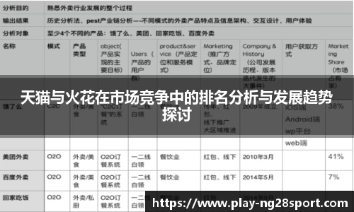 南宫28官网